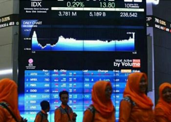 2019, Indeks Syariah Cukup Kompetitif