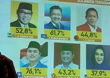 Mantan Kepala Daerah Dominasi Kursi di Senayan