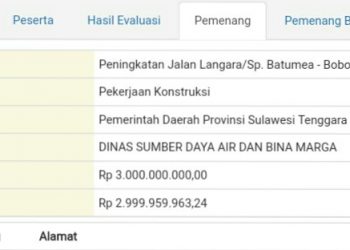 Lelang Proyek Peningkatan Jalan Langara Diduga Inprosedural, Peserta Layangkan Sanggahan