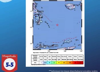 Pasca Puting Beliung, Gempa Magnitudo Berkekuatan 5,5 SR Mengguncang Wakatobi