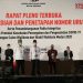 Akhyar-Salman Nomor Satu, Bobby-Aulia Nomor Dua