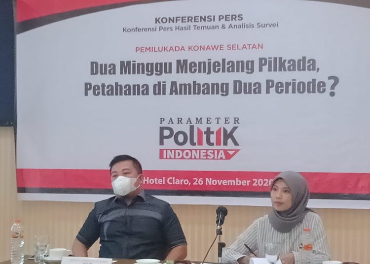 Direktur PPI, Ras Md