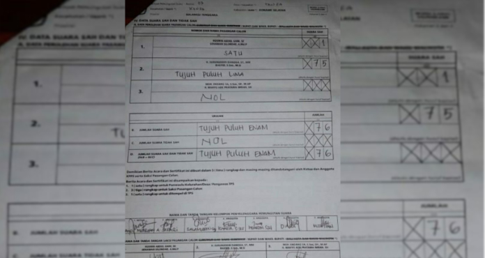 Rekapitulasi perhitungan suara di TPS 3 Desa Tanea