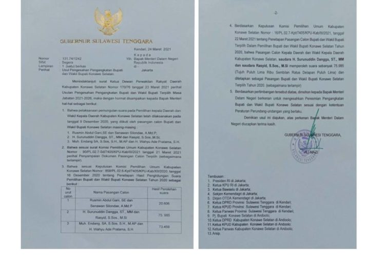 Surat gubernur Sultra ke Mendagri.