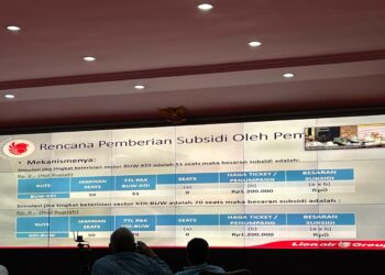 Wings Air Minta Deposit Dana Rp 6 M, Sementara Harga Tiket Dinilai Melanggar Permenhub