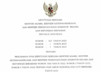Ini SKB Tiga Menteri Perubahan Libur Nasional dan Cuti Bersama 2023