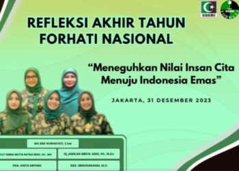 Refleksi Akhir Tahun, Won: Kita Posisikan FORHATI Perempuan Penjaga Martabat Demokrasi