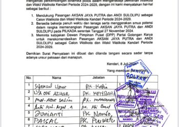 Bappilu Golkar Serukan Agar Kader Tetap Solid, Jangan Ada Gerakan Tambahan yang Melemahkan Partai